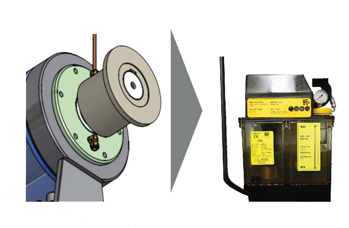 Diagrama do upgrade do compressor de lubrificação forçada da GARO 