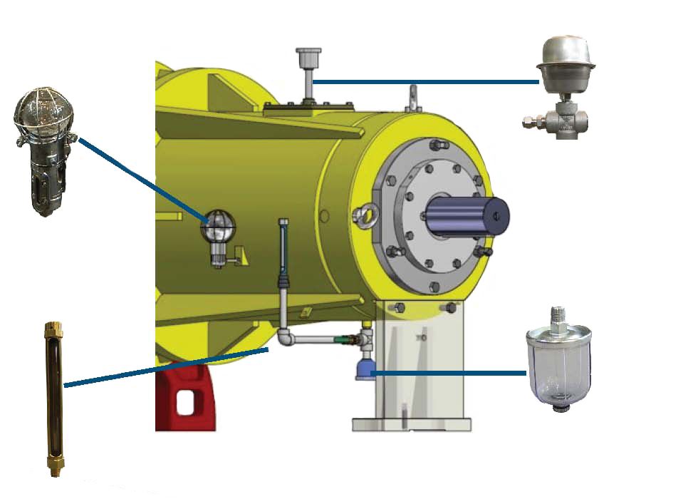 Diagram over oppgraderingen av GARO Fluid Purge-kompressoren 